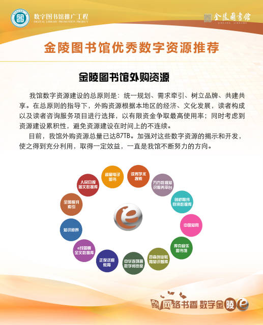 02.外购资源介绍