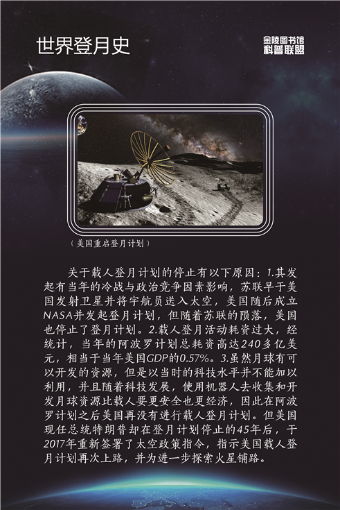 15 世界登月史-07