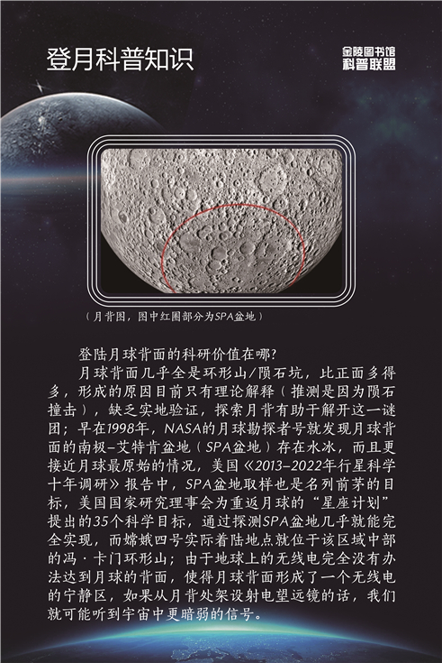 17 登月科普知识-02