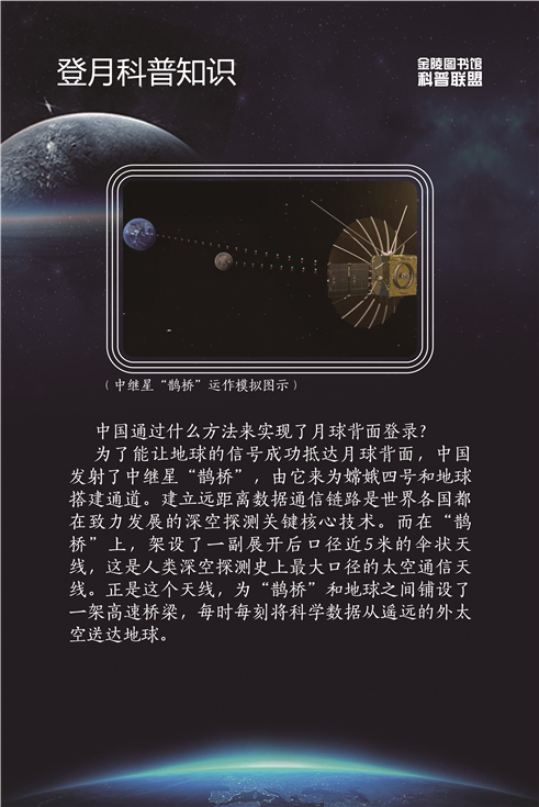 20 登月科普知识-05