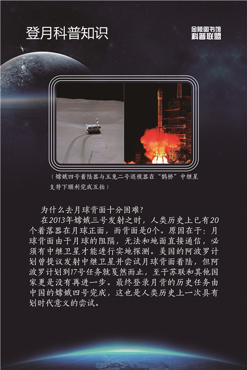 19 登月科普知识-04
