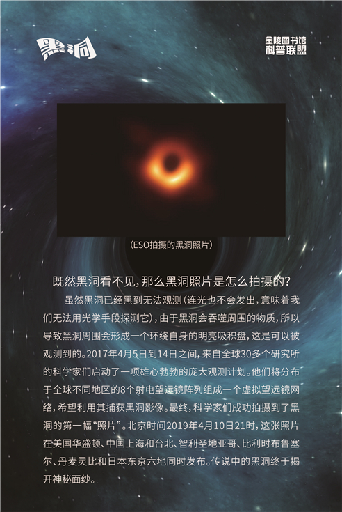 08 黑洞照片是怎么拍摄的?