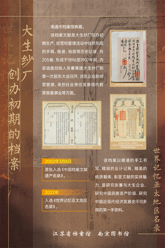 03世界记忆亚太地区名录—大生纱厂创办初期的档案.jpg