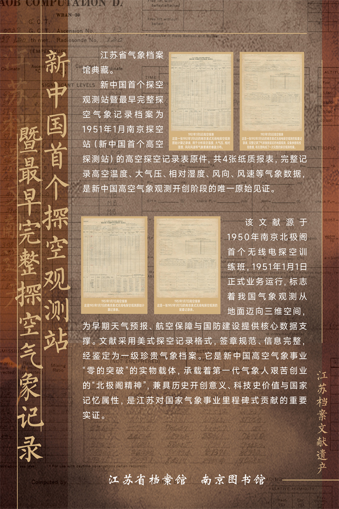 31江苏档案文献遗产—新中国首个探空观测站暨最早完整探空气象记录.jpg